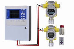 二氧化碳?xì)怏w報(bào)警器