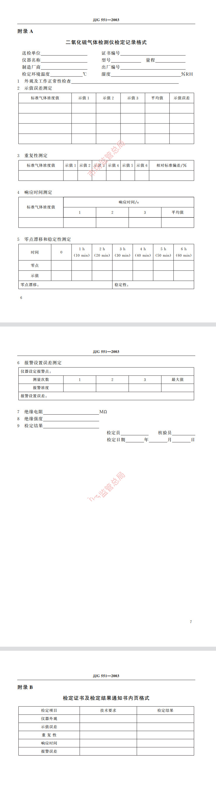 二氧化硫氣體檢測儀