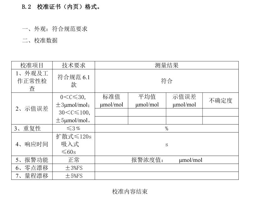 氯化氫氣體檢測(cè)儀檢定規(guī)程