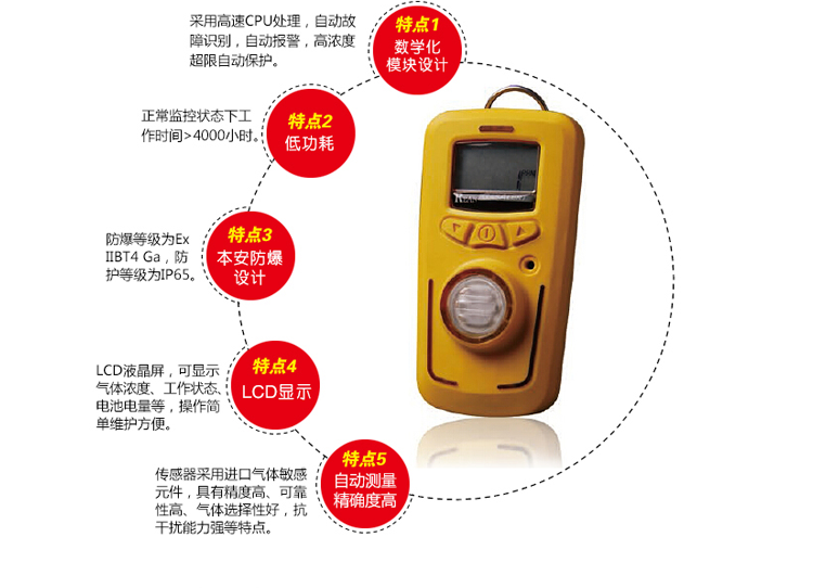 氣體檢測(cè)儀使用方法