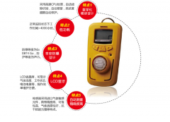 二氧化氮檢測儀使用方法 使用注意事項